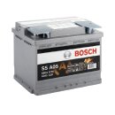 Bosch S5A05 60Ah 680 A AGM