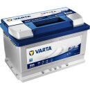 Varta D54 - 65Ah / 650A - Blue Dynamic EFB