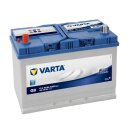 Varta G8 - 95Ah / 830A - Blue Dynamic